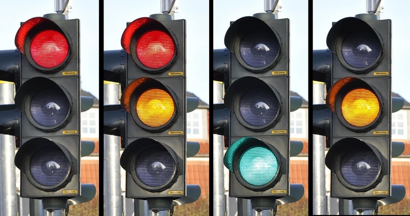 Stop-Loss Orders